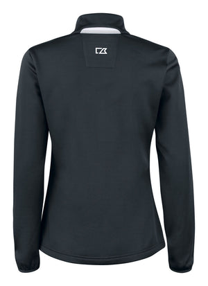 Snoqualmie Jacket Women